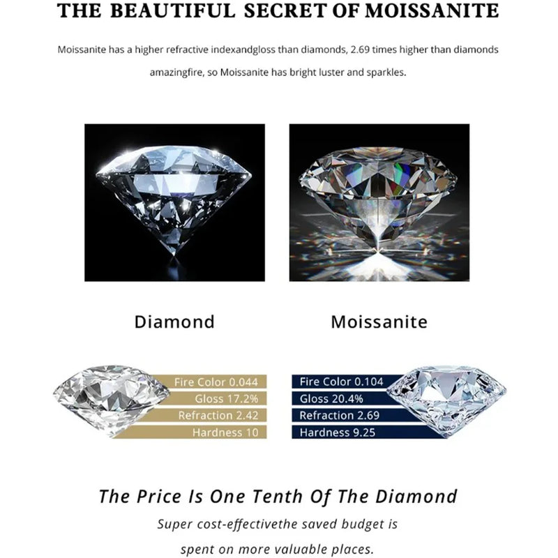 Anel de Diamante Moissanite COSYA 1/2/3CT Cor D Prata S925 Certificado de Laboratório Diamante Joia Fina Clássica