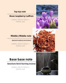 Perfume Unisex EDP 30ML Eau de Parfum, Spray de Fragrância Oceânica Musk de Limão Fresco, Fresco e Natural, Longa Duração, Fragrância Leve